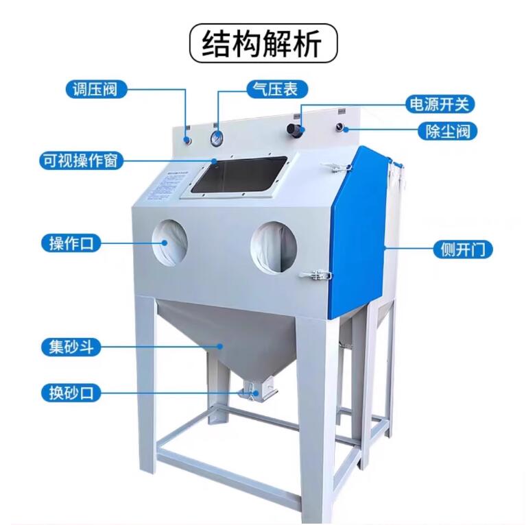 YopalSandblasting machine